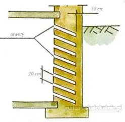 osuszanie-budynkow-hydroizolacje-iniekcja-cisnieniowa-58571-sprzedam.webp